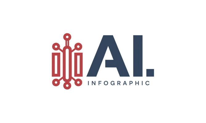Aiinfographic.com