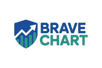 BraveChart.com