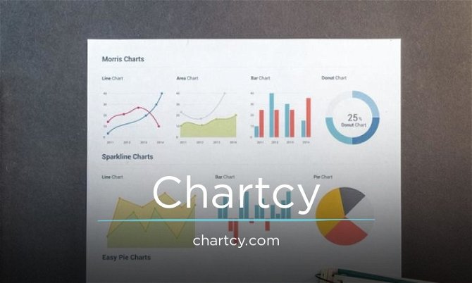 Chartcy.com