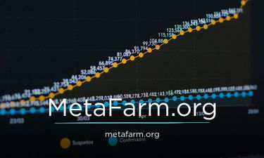 MetaFarm.org - Creative brandable domain for sale