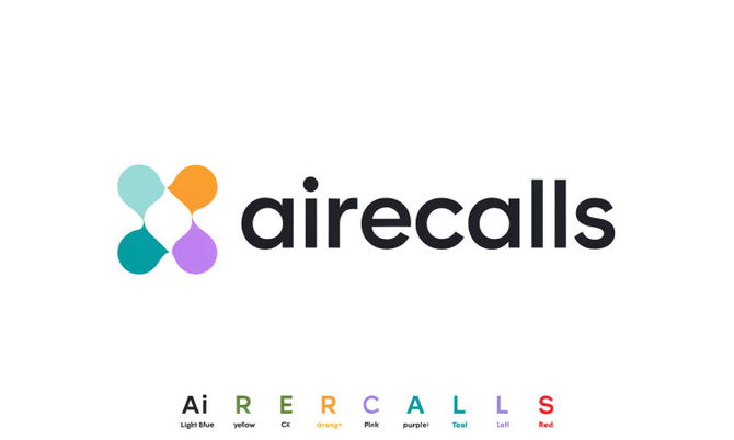 AiRECALLS.com