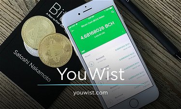 YouWist.com - Creative brandable domain for sale