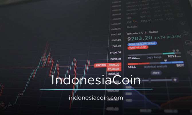 IndonesiaCoin.com