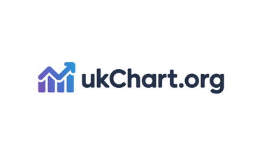 UKChart.org - Creative brandable domain for sale