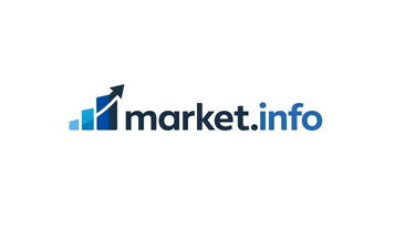 market.info