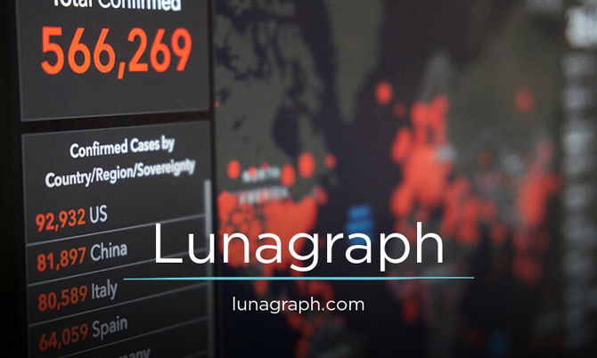 Lunagraph.com is for sale