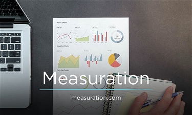 Measuration.com