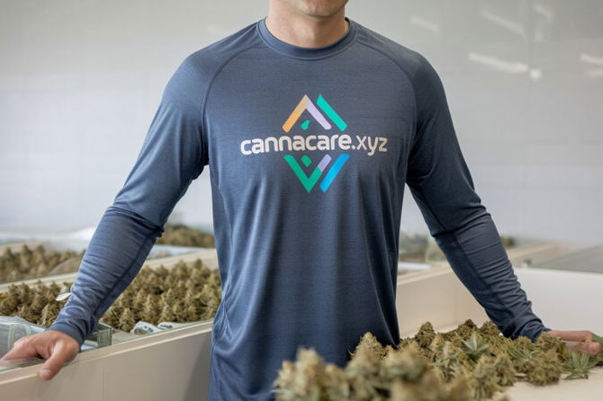 CannaCare.xyz