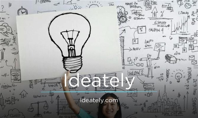 Ideately.com