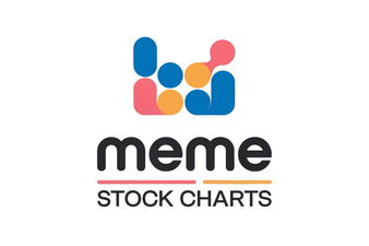 MemeStockCharts.com - Creative brandable domain for sale