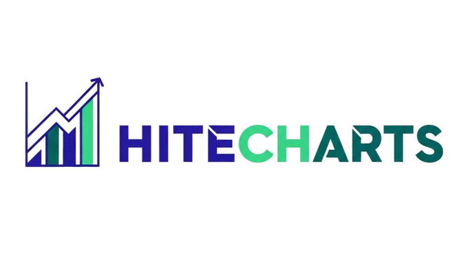 HiteCharts.com