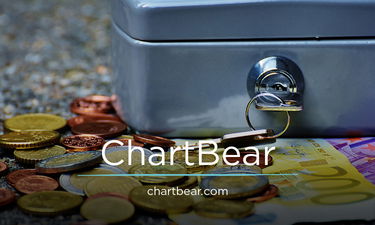 ChartBear.com - Creative brandable domain for sale