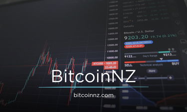 BitcoinNZ.com - Creative brandable domain for sale