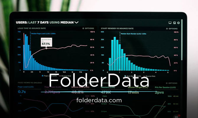 FolderData.com