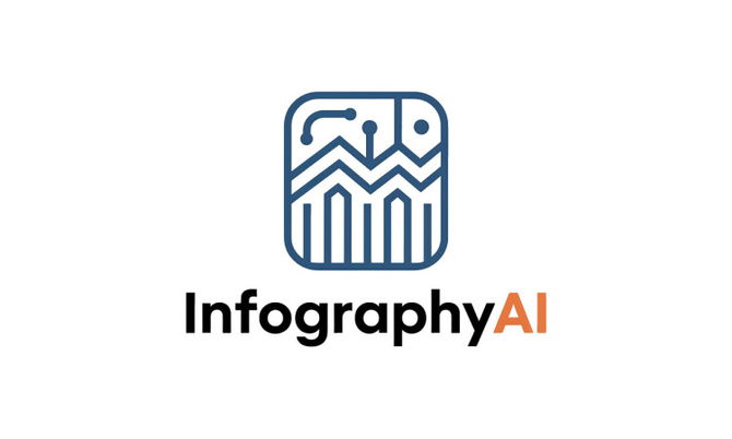 InfographyAi.com