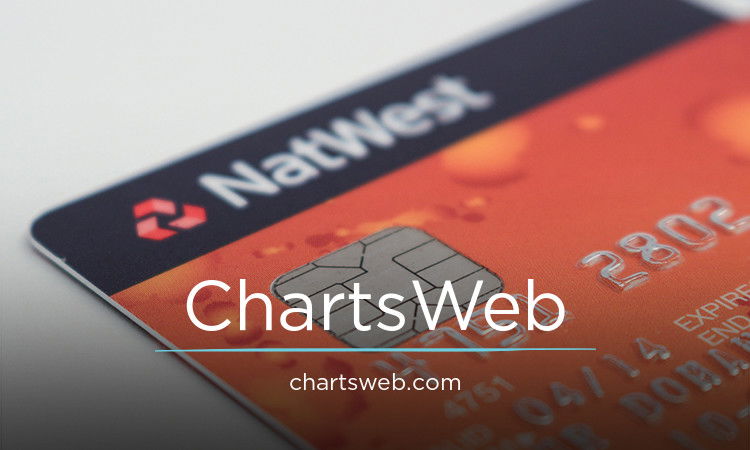 ChartsWeb.com - Creative brandable domain for sale