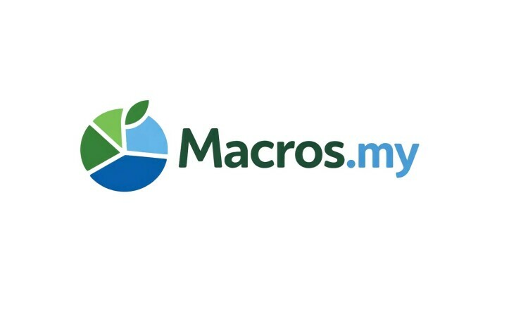 Macros logo