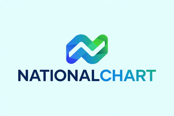 NationalChart.com