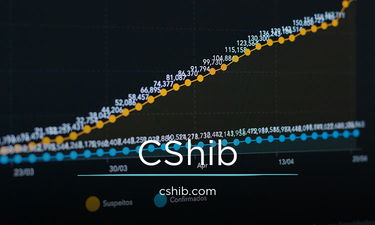 CShib.com - Creative brandable domain for sale