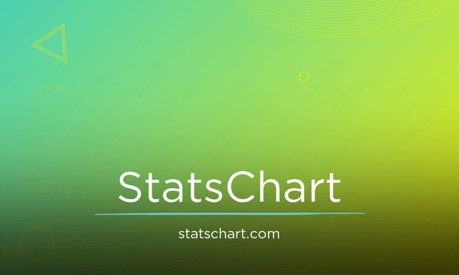 StatsChart.com
