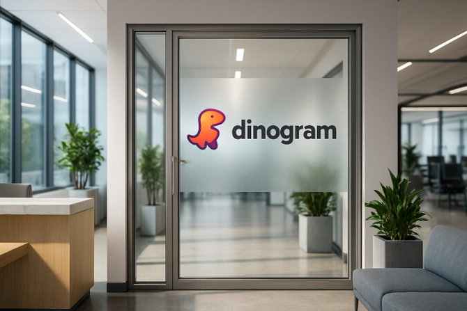 dinogram.com — 4