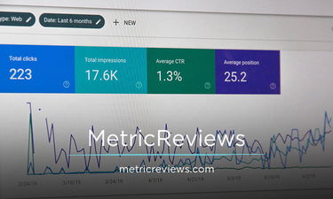 MetricReviews.com - Creative brandable domain for sale