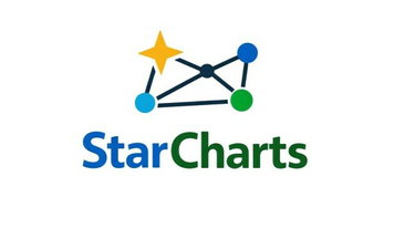 StarCharts - Catchy premium firm names for sale
