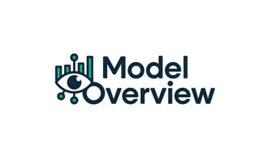 ModelOverview.com - Creative brandable domain for sale